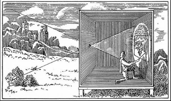 Origen de la fotografía